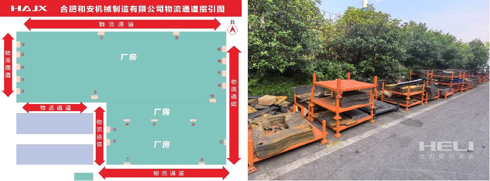 外協(xié)來(lái)料規(guī)范管理，物流通道暢通.png